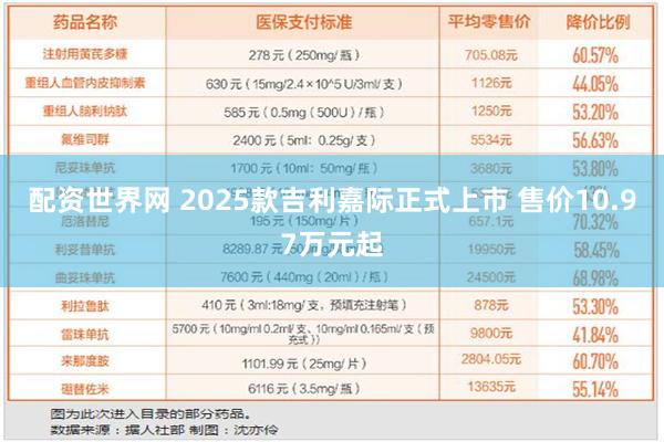 配资世界网 2025款吉利嘉际正式上市 售价10.97万元起