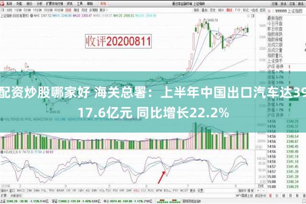 配资炒股哪家好 海关总署：上半年中国出口汽车达3917.6亿元 同比增长22.2%