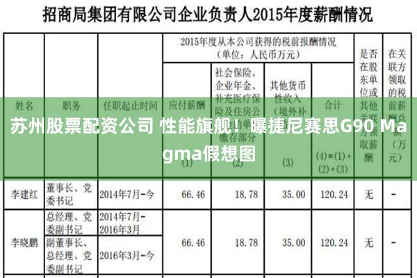 苏州股票配资公司 性能旗舰！曝捷尼赛思G90 Magma假想图