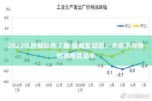 2023年炒股软件下载 极氪安聪慧：未来不排除做增程混动车