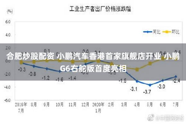 合肥炒股配资 小鹏汽车香港首家旗舰店开业 小鹏G6右舵版首度亮相