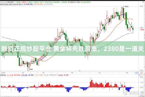 融资正规炒股平仓 黄金将先跌后涨，2380是一道关