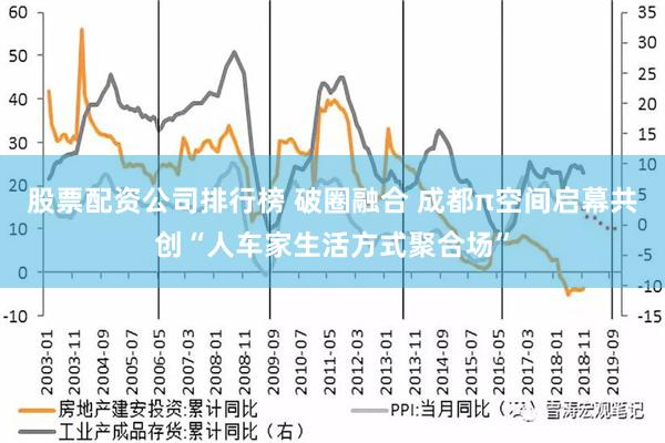 股票配资公司排行榜 破圈融合 成都π空间启幕共创“人车家生活方式聚合场”