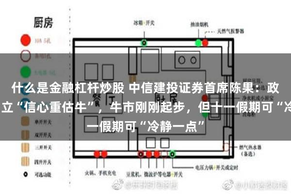 什么是金融杠杆炒股 中信建投证券首席陈果：政策春风确立“信心重估牛”，牛市刚刚起步，但十一假期可“冷静一点”