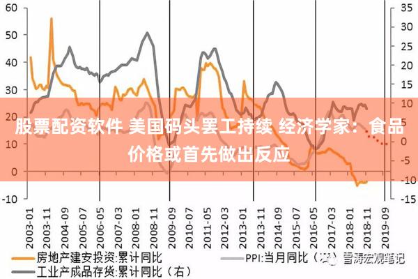 股票配资软件 美国码头罢工持续 经济学家：食品价格或首先做出反应