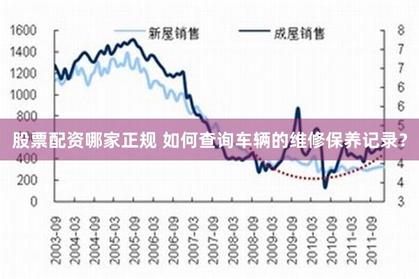 股票配资哪家正规 如何查询车辆的维修保养记录？