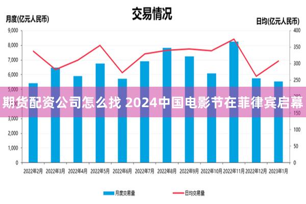 期货配资公司怎么找 2024中国电影节在菲律宾启幕