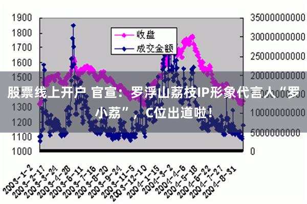 股票线上开户 官宣：罗浮山荔枝IP形象代言人“罗小荔”，C位出道啦！