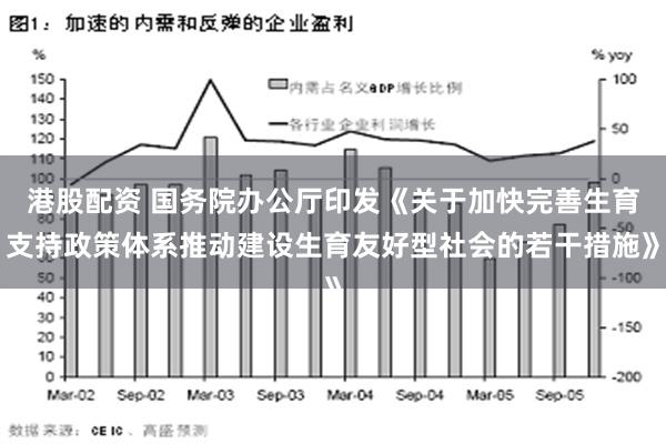 港股配资 国务院办公厅印发《关于加快完善生育支持政策体系推动建设生育友好型社会的若干措施》