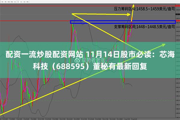 配资一流炒股配资网站 11月14日股市必读：芯海科技（688595）董秘有最新回复