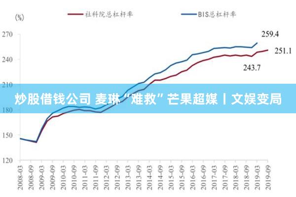 炒股借钱公司 麦琳“难救”芒果超媒丨文娱变局