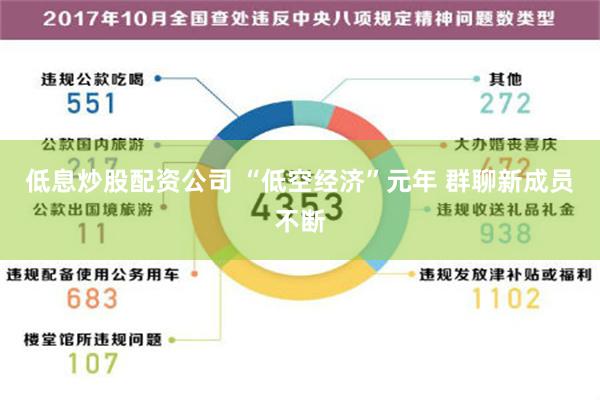 低息炒股配资公司 “低空经济”元年 群聊新成员不断