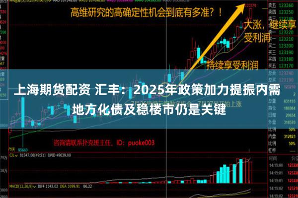 上海期货配资 汇丰：2025年政策加力提振内需 地方化债及稳楼市仍是关键