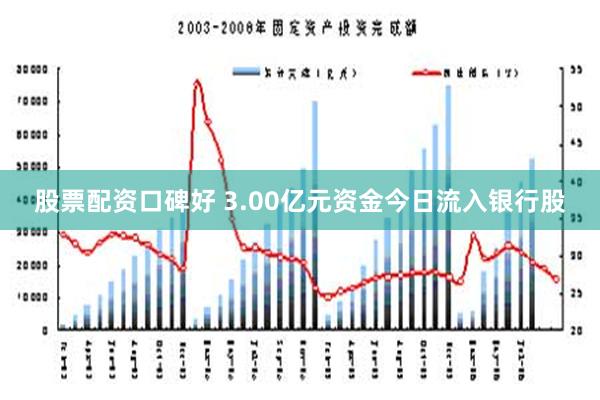 股票配资口碑好 3.00亿元资金今日流入银行股