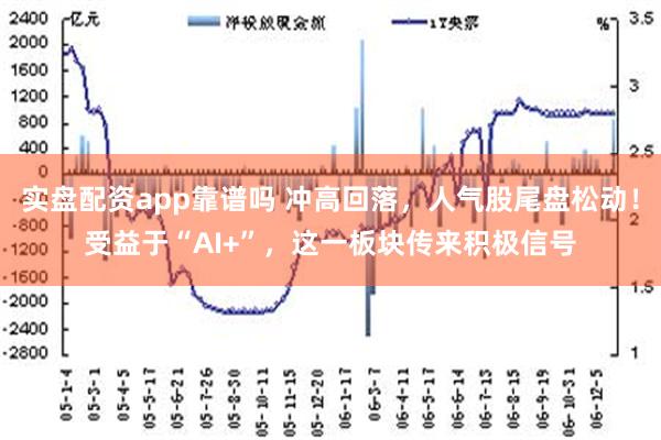 实盘配资app靠谱吗 冲高回落，人气股尾盘松动！受益于“AI+”，这一板块传来积极信号